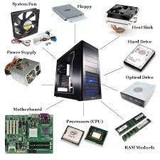 Components